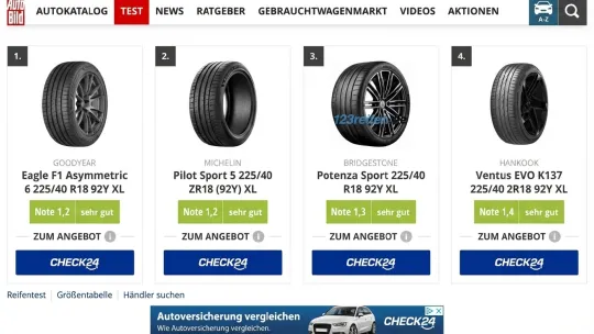 10 tayar 225/40 R18 terbaik ikut ujian Auto Bild