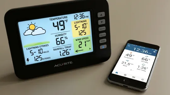 AcuRite Users Pushed Into Thinner, Paid App