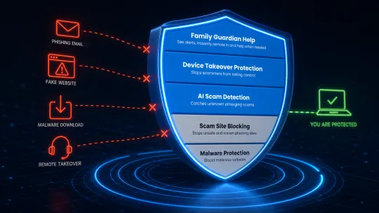 Splashtop Shield Targets Scams in Japan