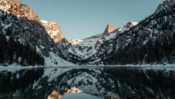 What Makes a Lake a Mirror